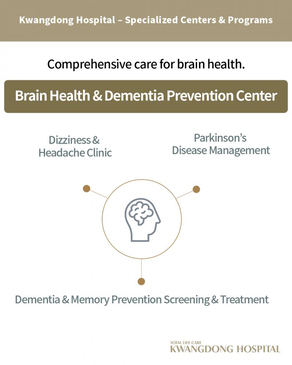 Slider image (2) Kwang Dong Hospital